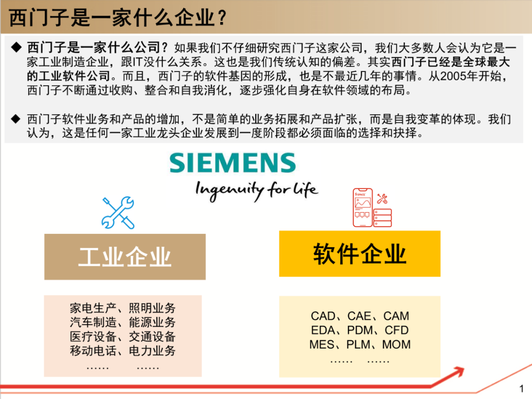 解讀西門子的工業(yè)軟件帝國(guó)，巨頭的數(shù)字化工業(yè)戰(zhàn)略。