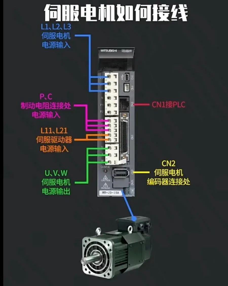 變頻器、伺服電機、PLC電路接線，你一定用的到電路圖
