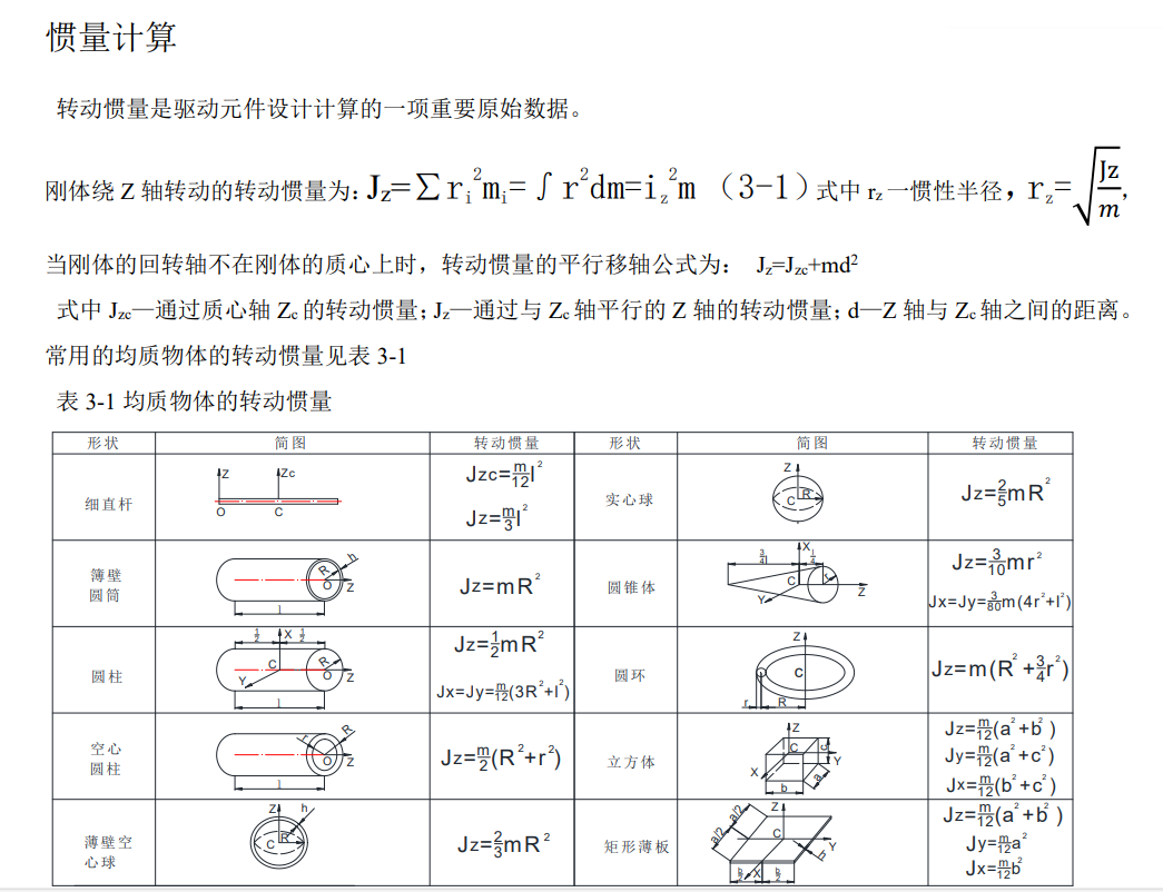 西安德升智能科技：常用機構(gòu)轉(zhuǎn)動慣量計算方式